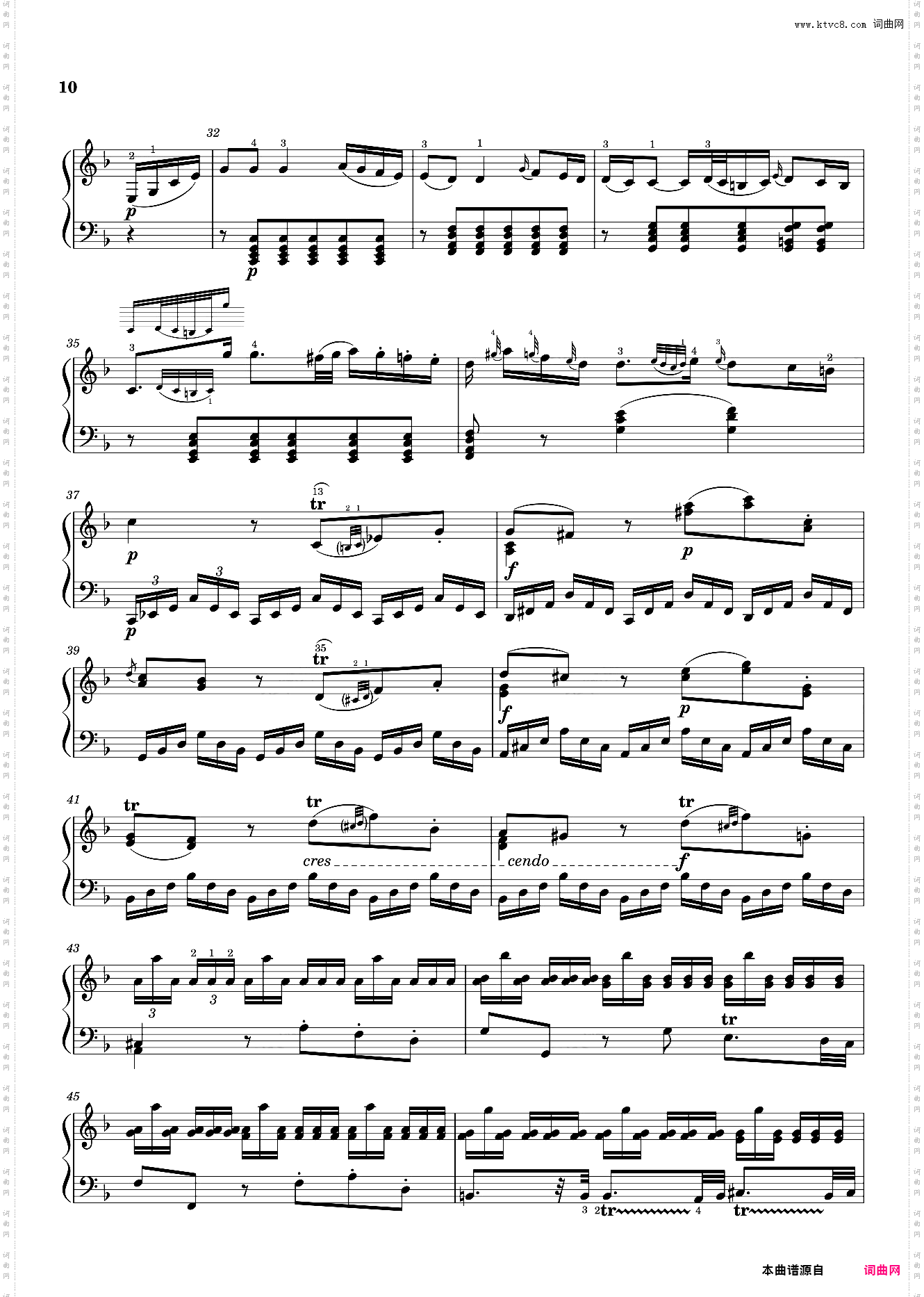 莫扎特第八奏鸣曲 Sonata No· 8, 2nd Movement K· 310