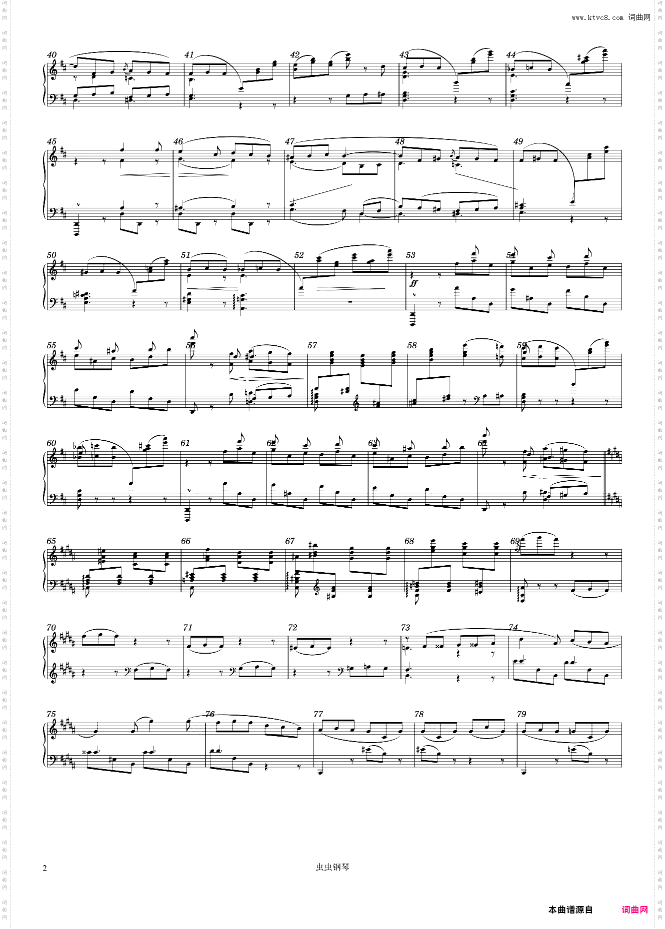 Mili Balakiriv: Tarantella