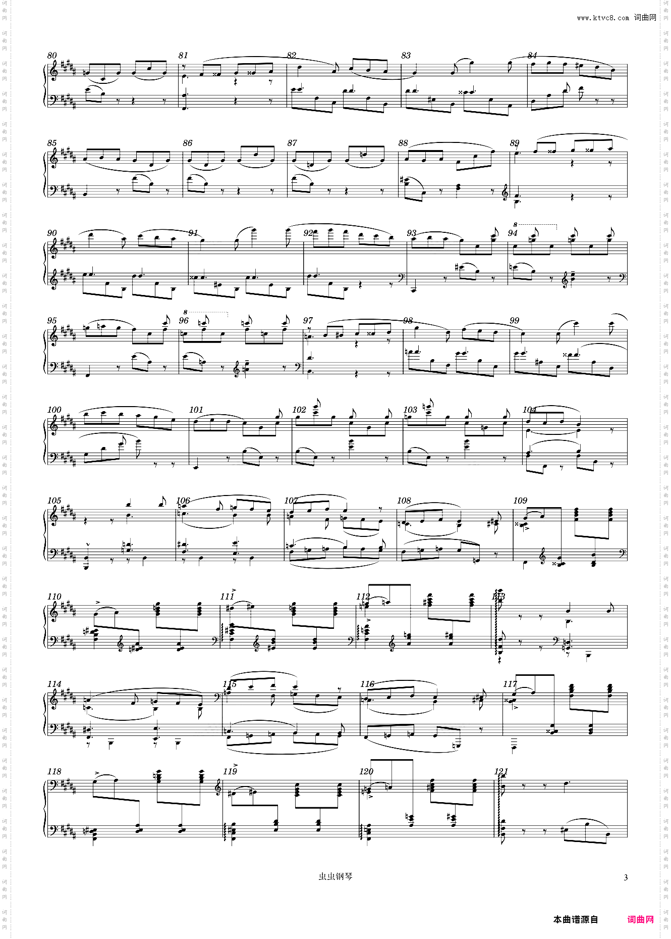 Mili Balakiriv: Tarantella