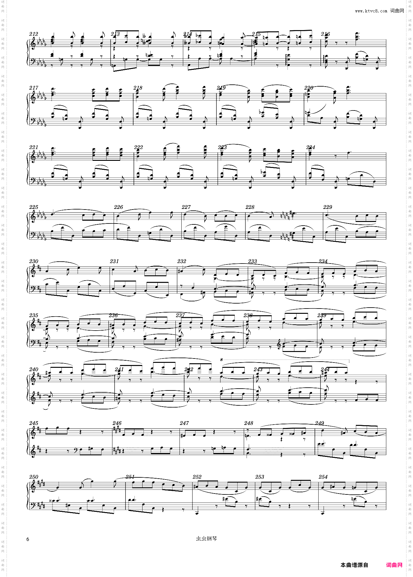 Mili Balakiriv: Tarantella