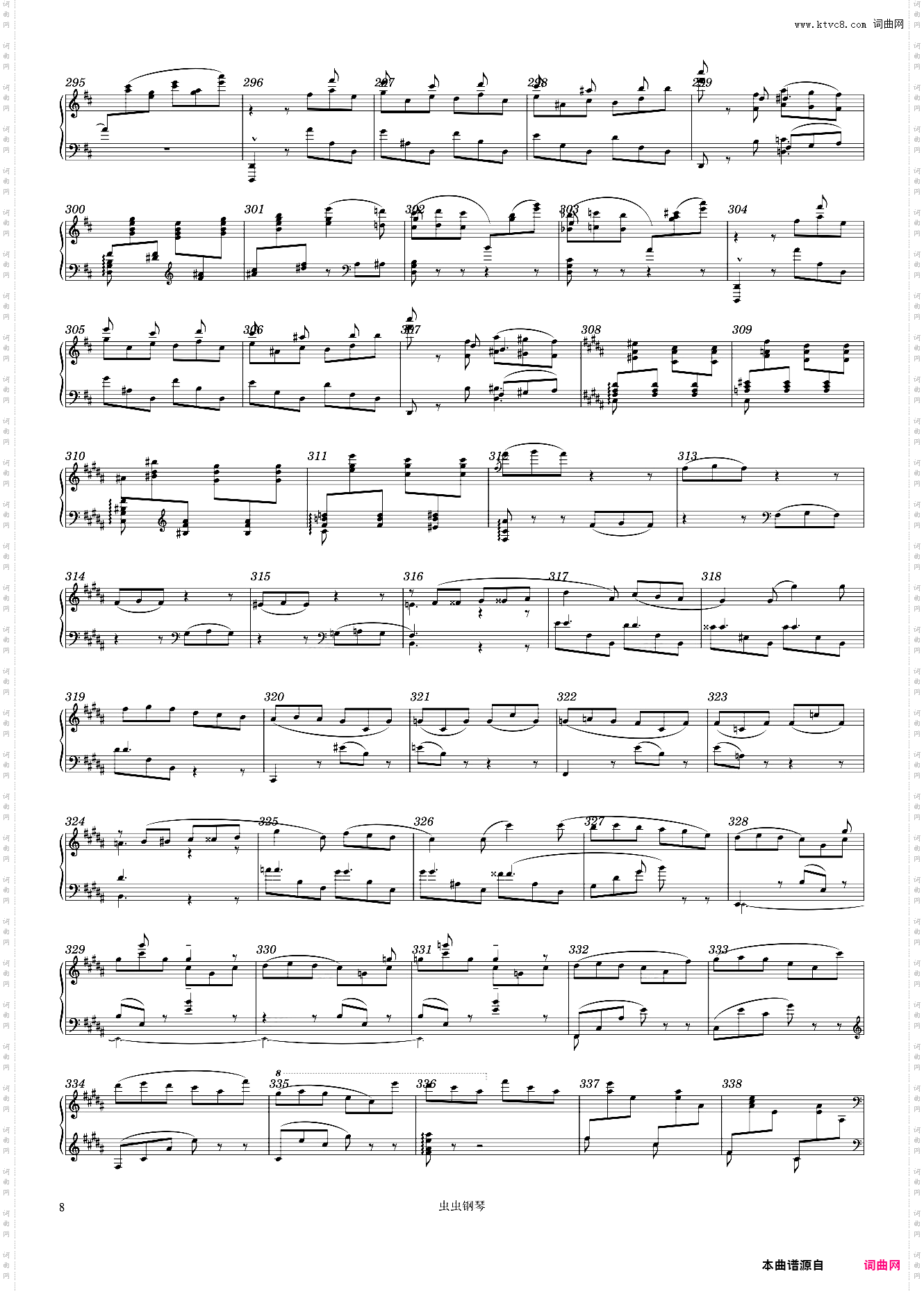 Mili Balakiriv: Tarantella