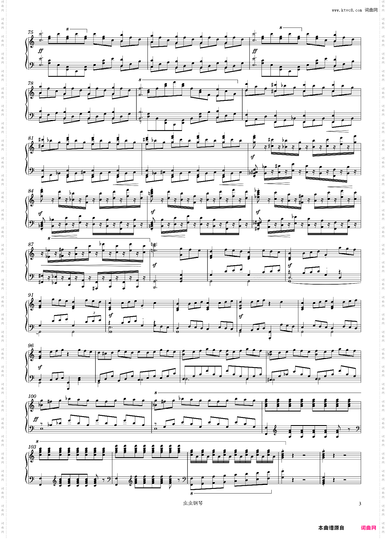Beethoven Symphony No· 5 4th movement finale Piano solo