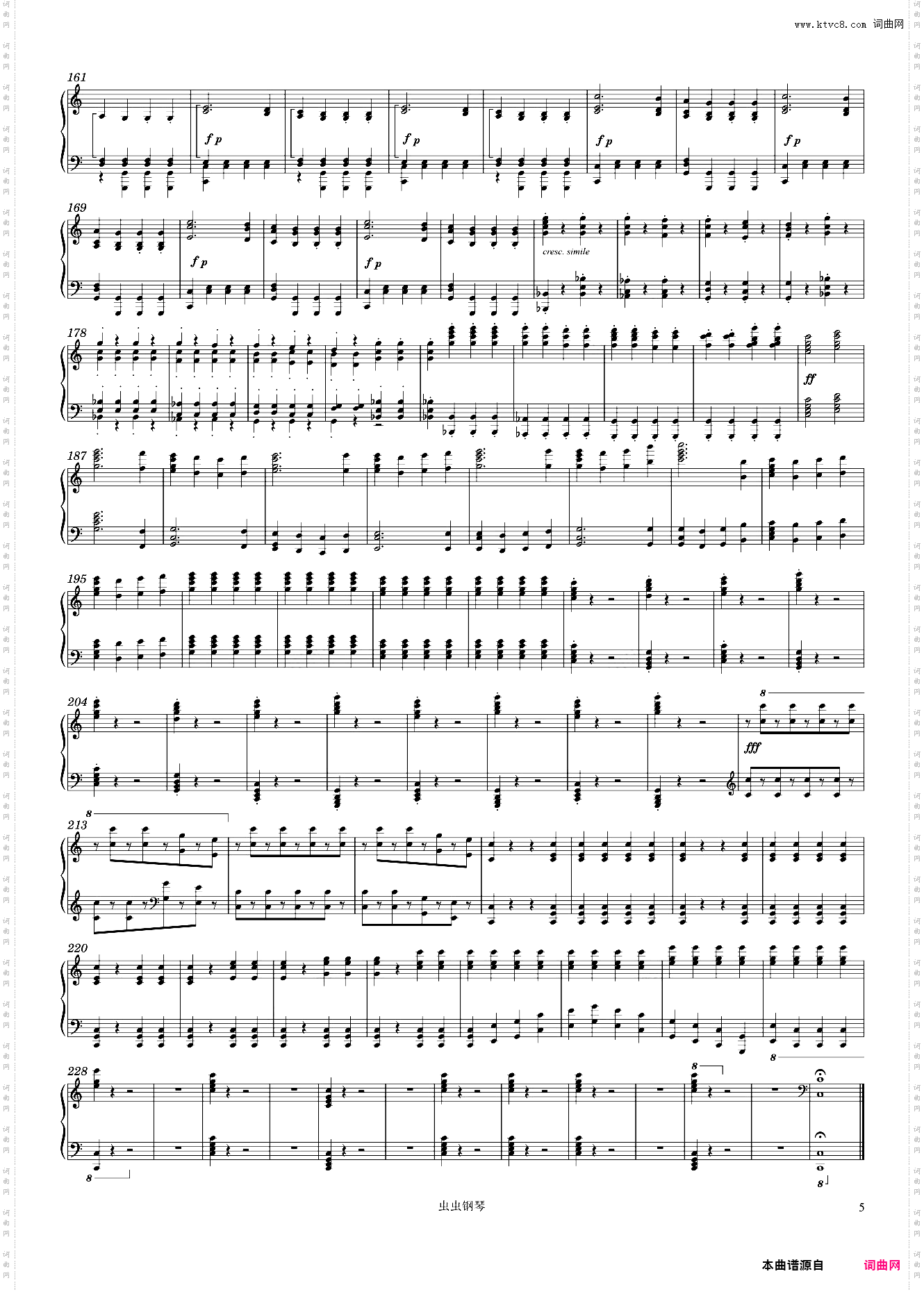 Beethoven Symphony No· 5 4th movement finale Piano solo