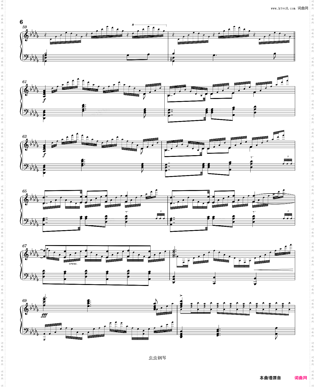Wagner: Entry of the Gods into Valhalla Piano solo