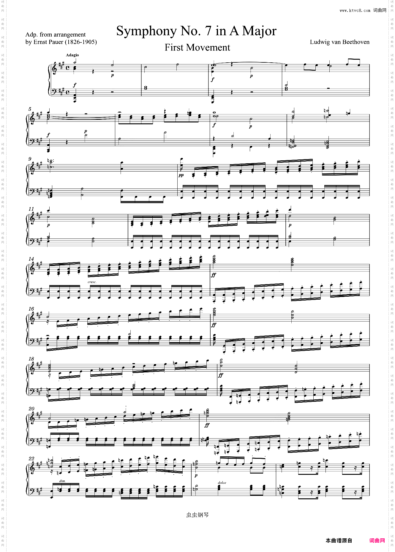 Beethoven Symphony No· 7 1st movement Piano solo