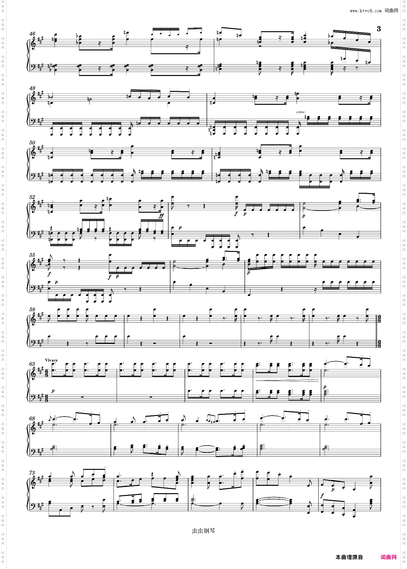 Beethoven Symphony No· 7 1st movement Piano solo