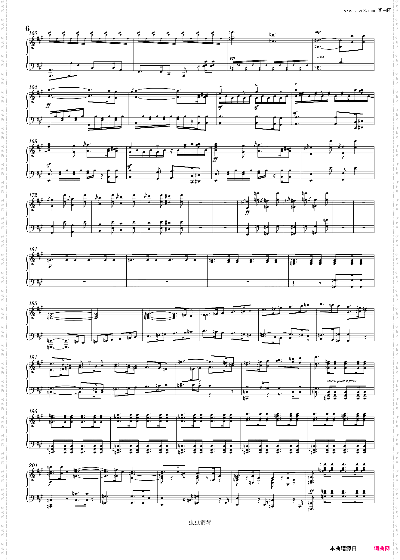Beethoven Symphony No· 7 1st movement Piano solo