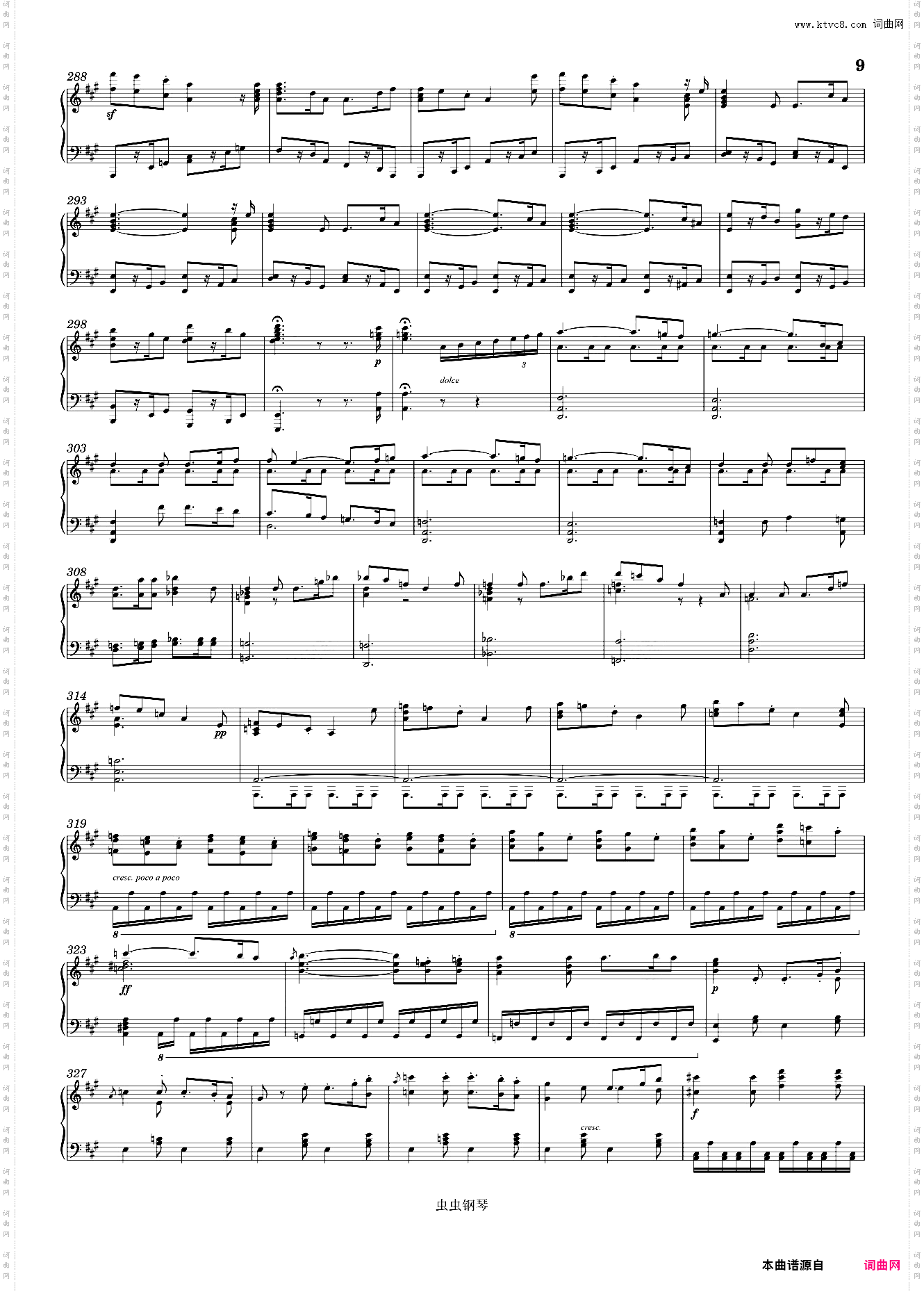 Beethoven Symphony No· 7 1st movement Piano solo