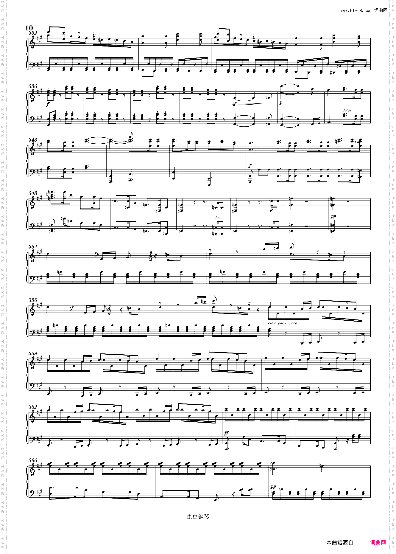 Beethoven Symphony No· 7 1st movement Piano solo