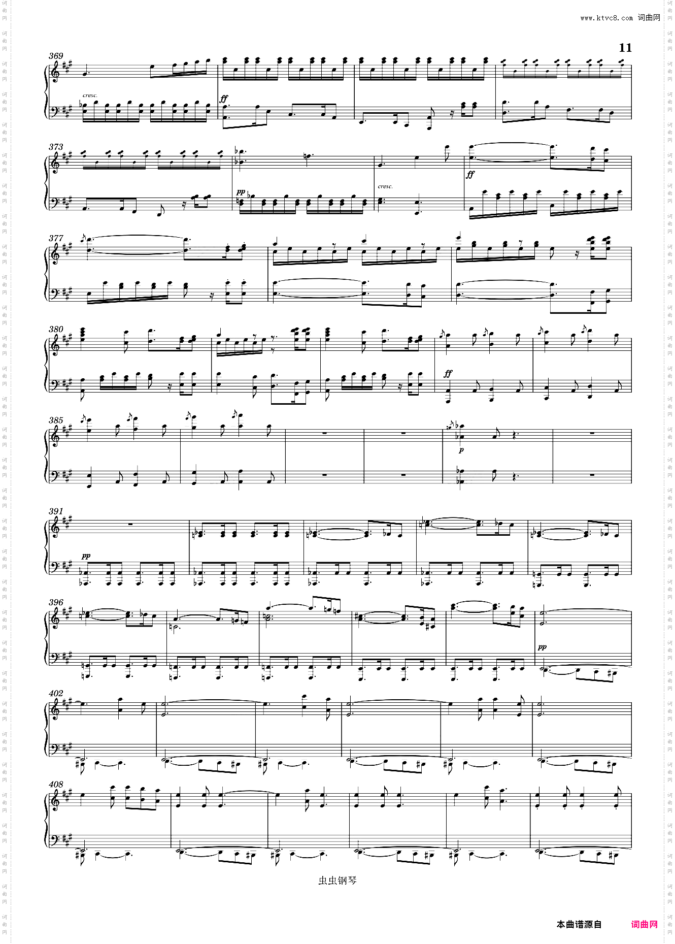 Beethoven Symphony No· 7 1st movement Piano solo