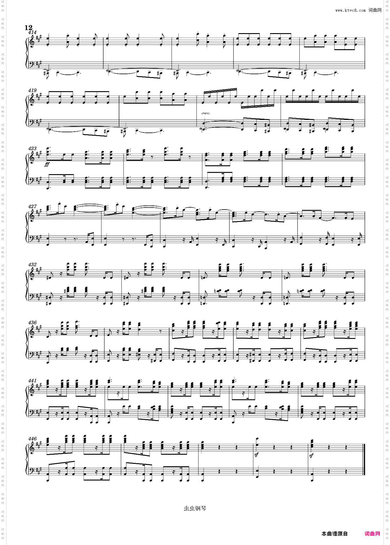 Beethoven Symphony No· 7 1st movement Piano solo