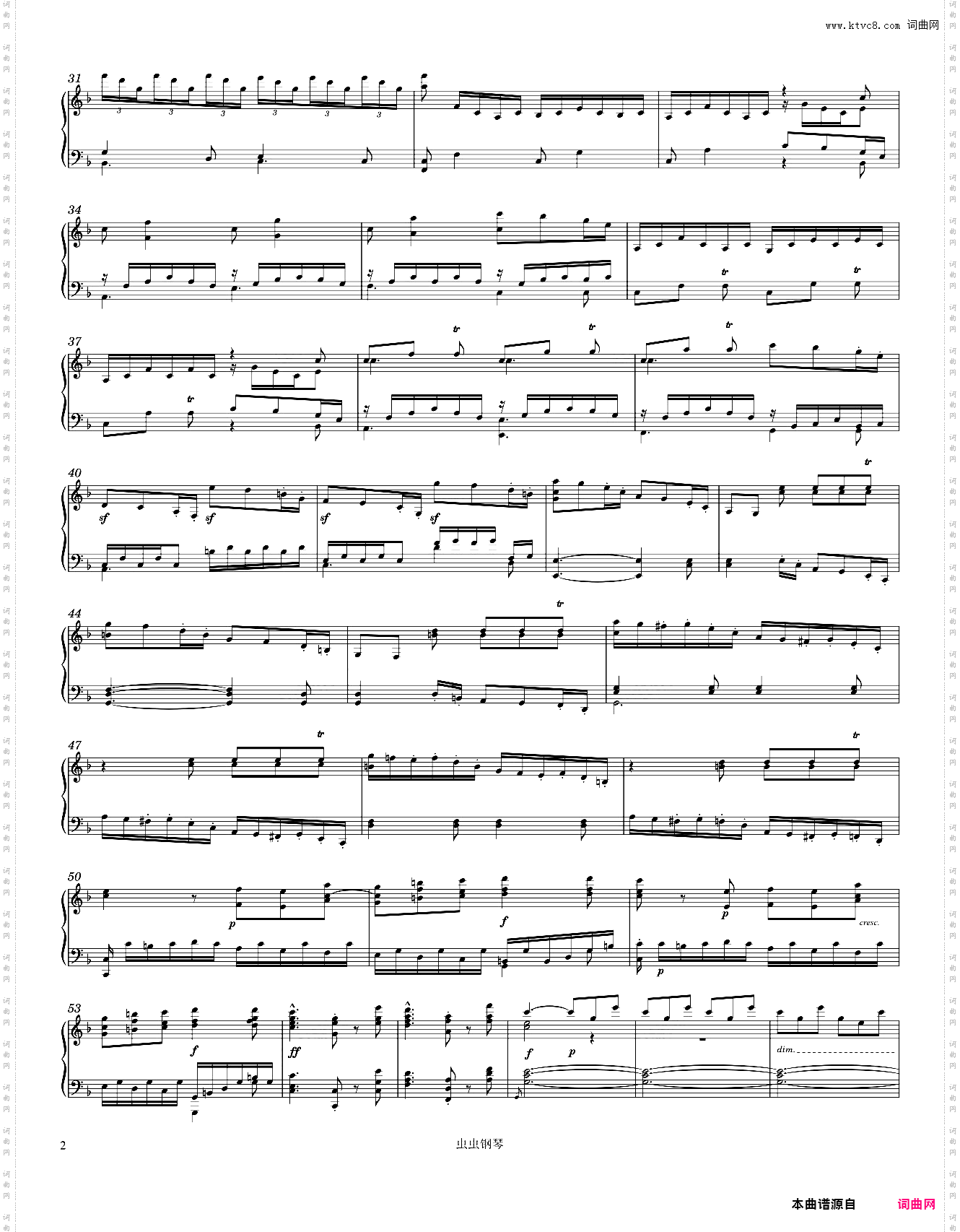Beethoven Symphony No· 6 Pastoral 5th movement Piano solo