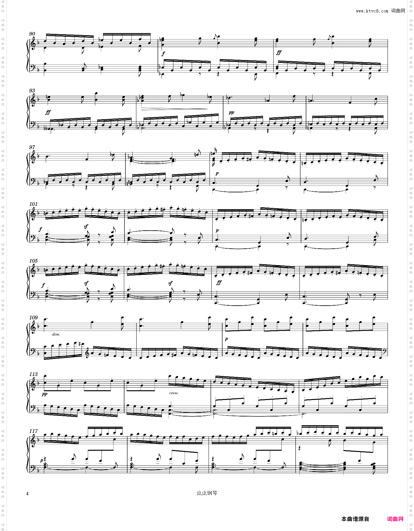 Beethoven Symphony No· 6 Pastoral 5th movement Piano solo