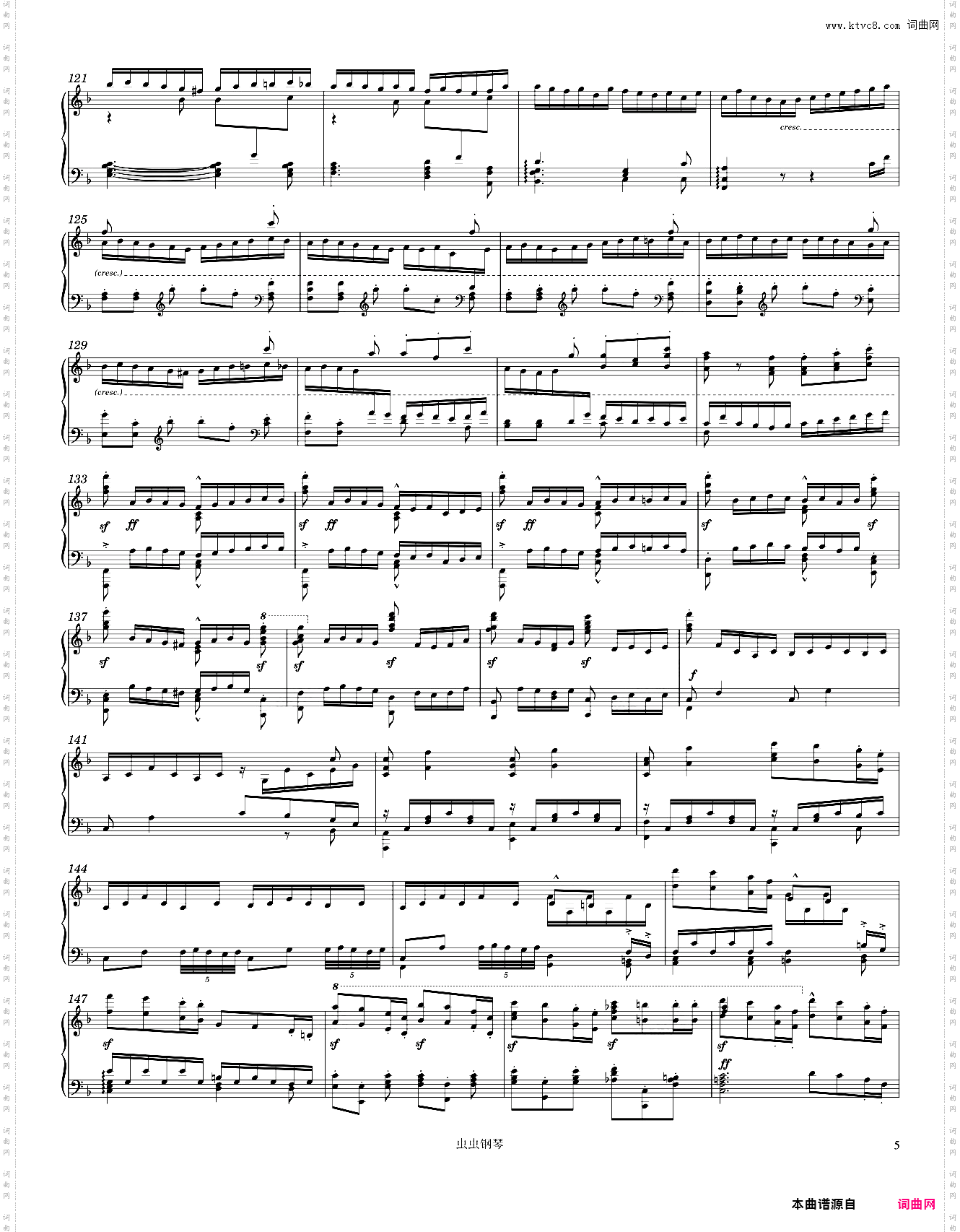 Beethoven Symphony No· 6 Pastoral 5th movement Piano solo