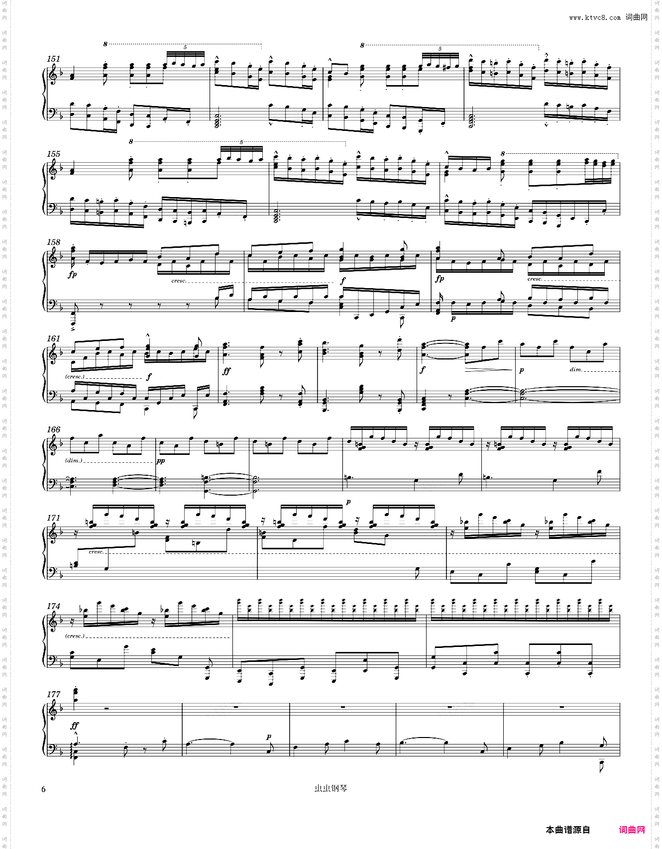 Beethoven Symphony No· 6 Pastoral 5th movement Piano solo