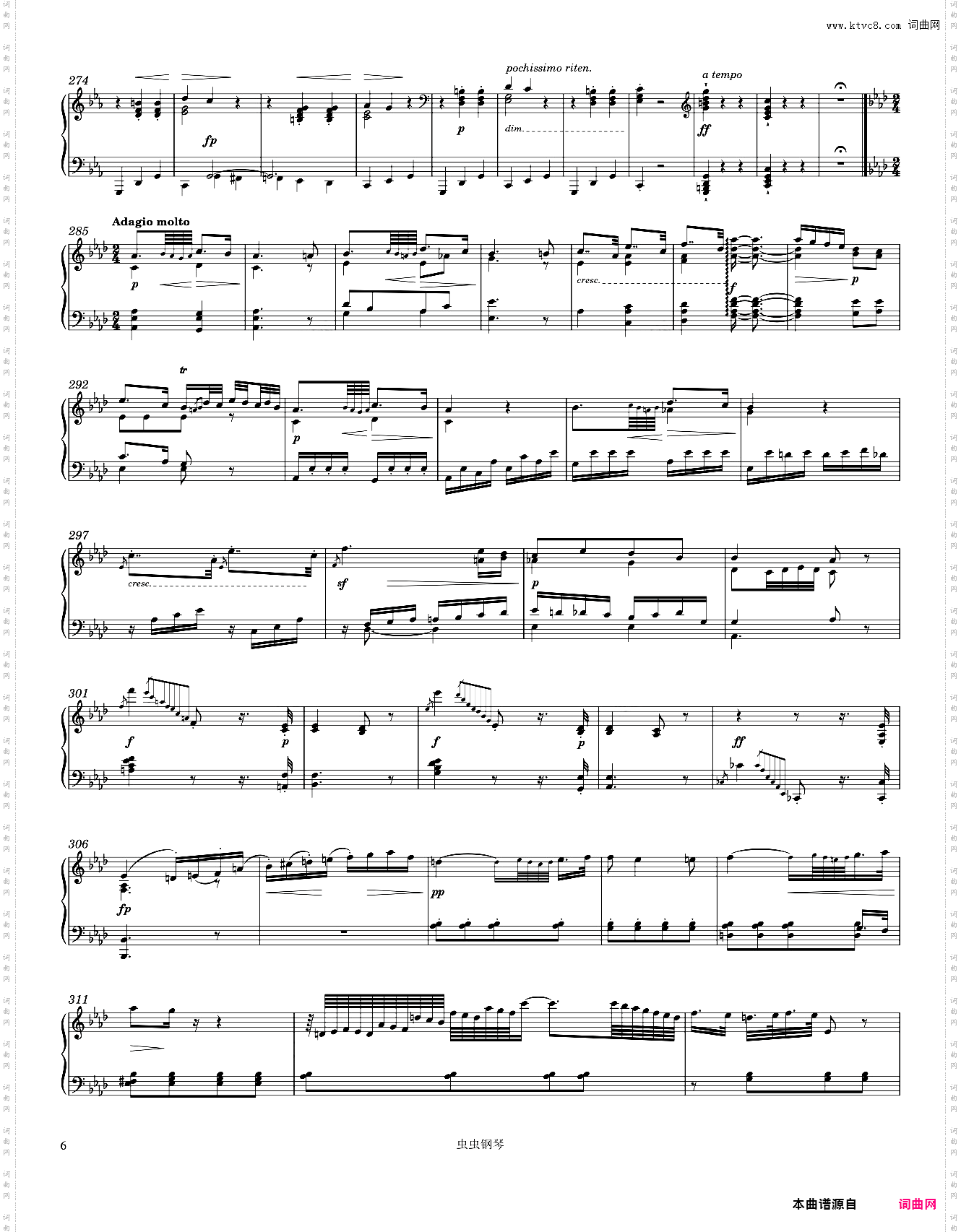 Beethoven Piano Sonata No· 5 in C-Minor, Op· 10, No· 1