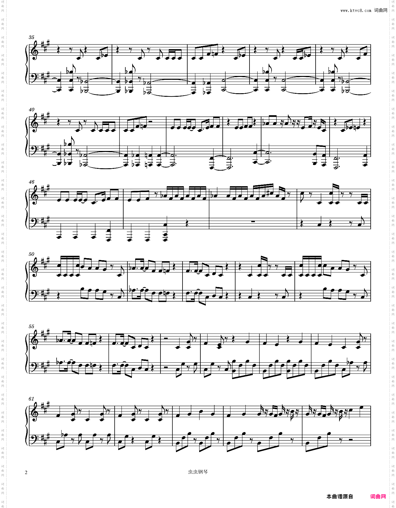 Whistle-Piano-BLACKPINK