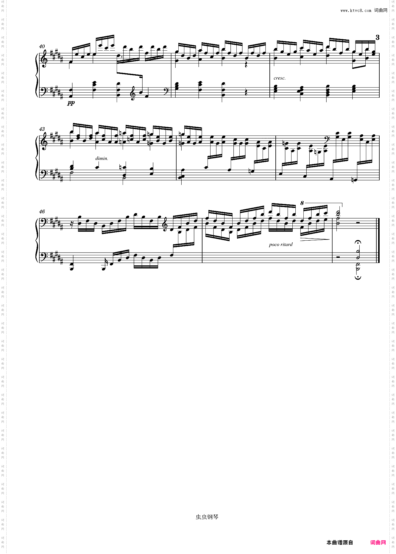 Beethoven Piano Concerto No· 5 2nd Movement fragment Piano Solo