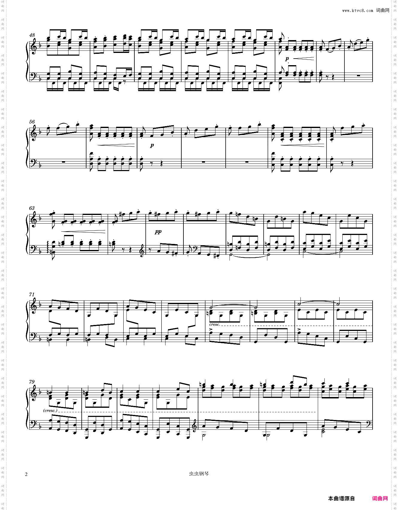 Beethoven Symphony No· 6 Pastoral 1st movement Piano solo