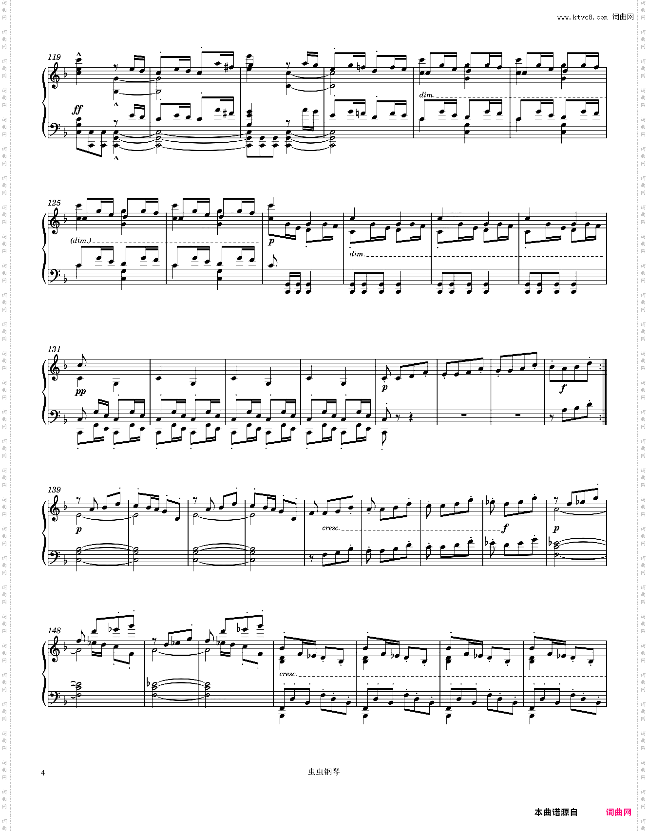 Beethoven Symphony No· 6 Pastoral 1st movement Piano solo