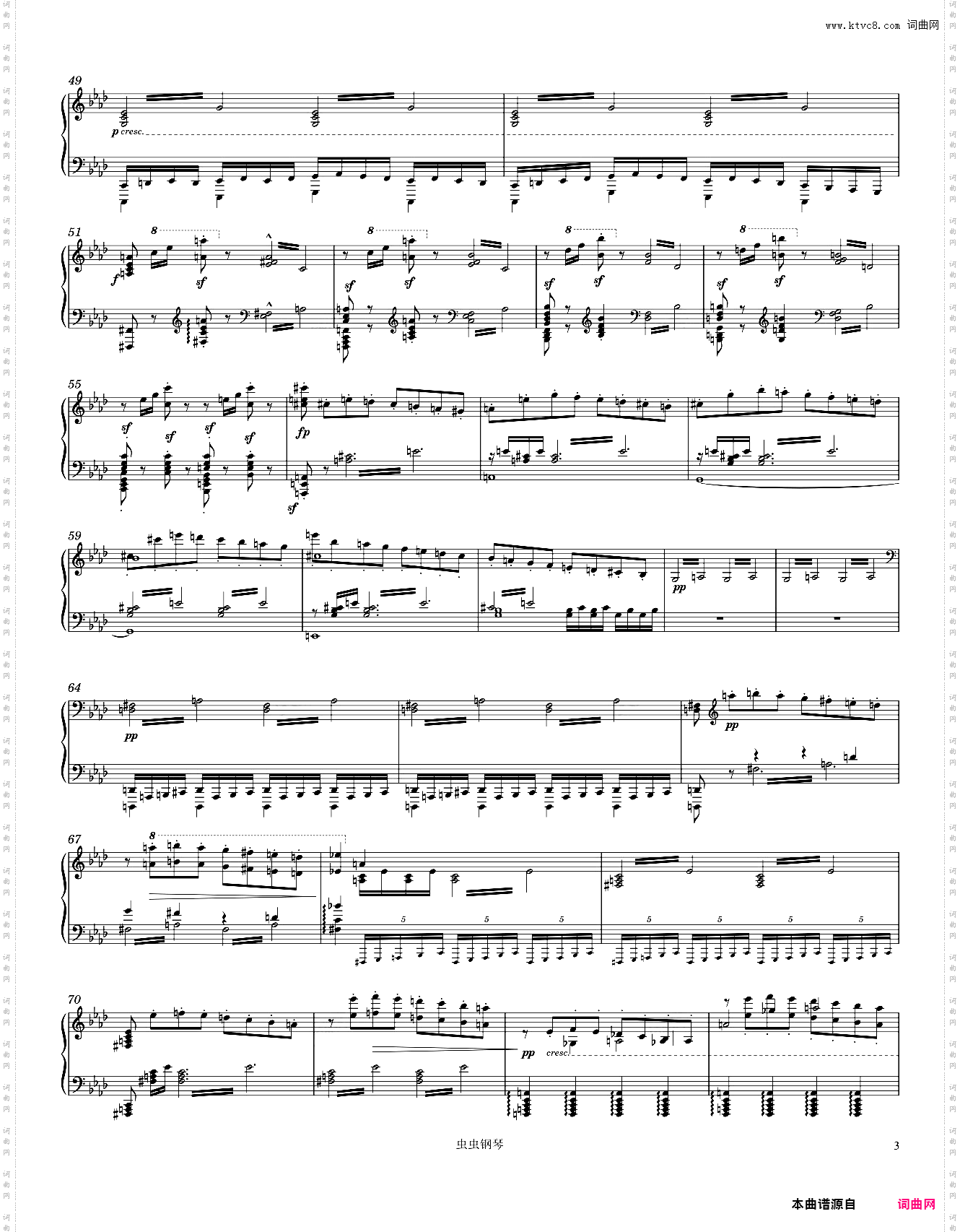 Beethoven Symphony No· 6 Pastoral 4th movement Piano solo