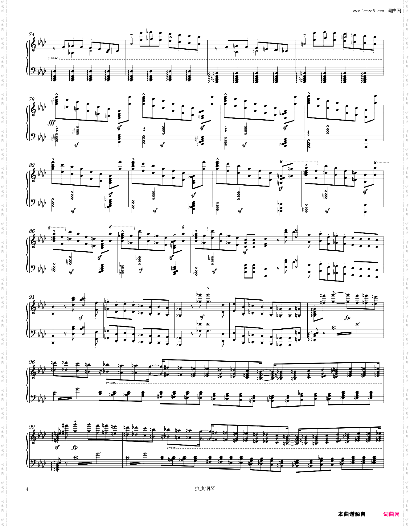 Beethoven Symphony No· 6 Pastoral 4th movement Piano solo