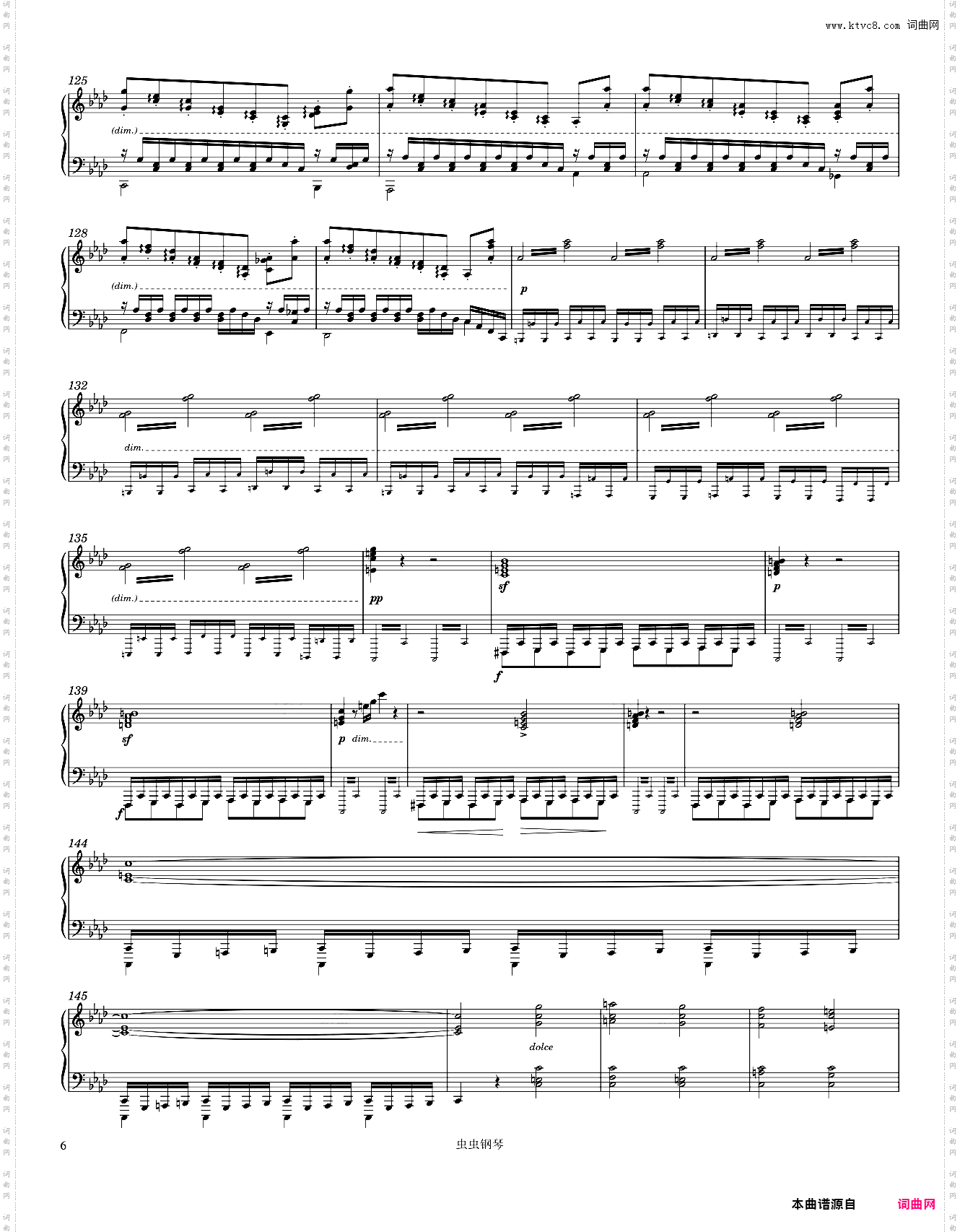 Beethoven Symphony No· 6 Pastoral 4th movement Piano solo