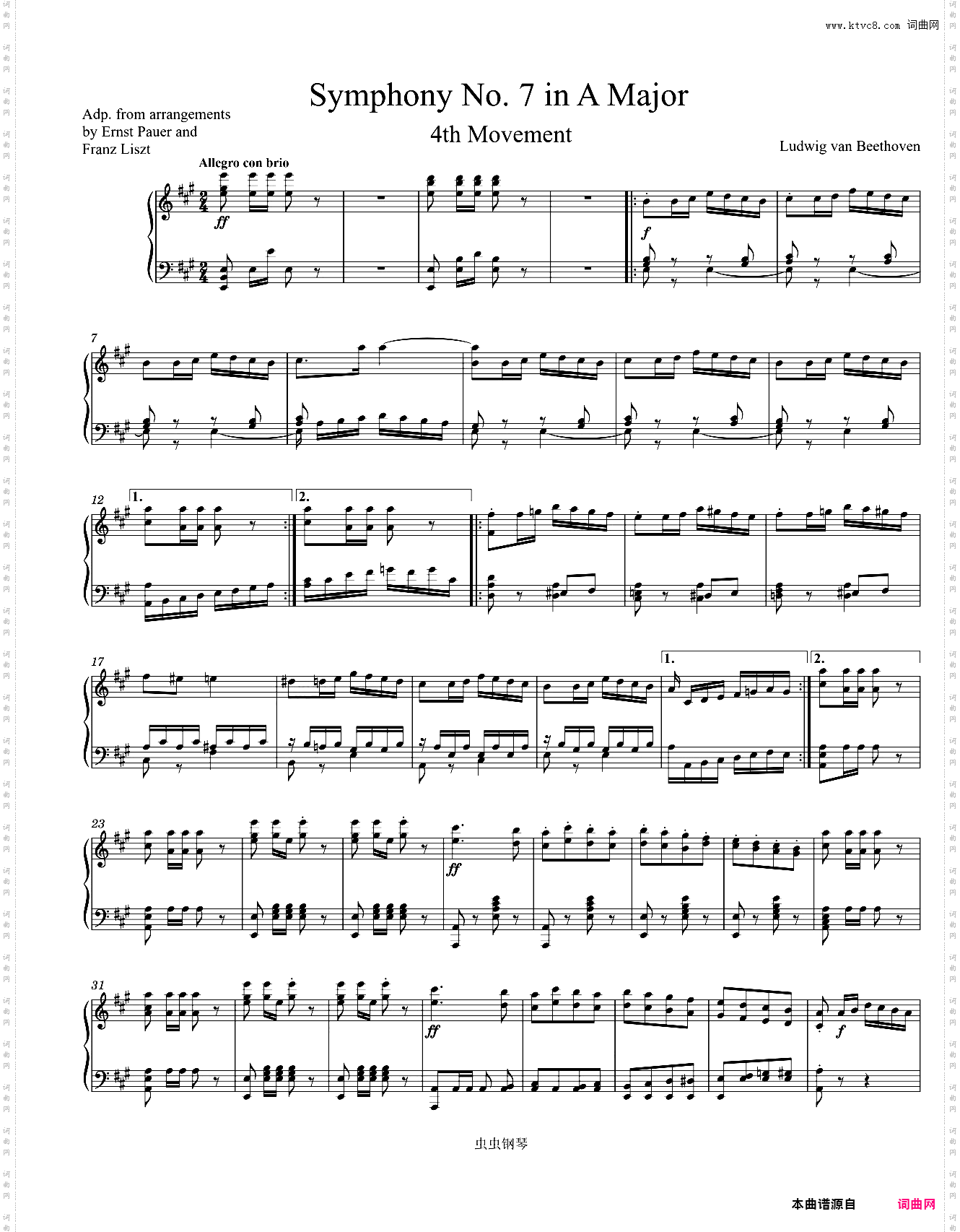 Beethoven Symphony No· 7 4th movement Piano solo