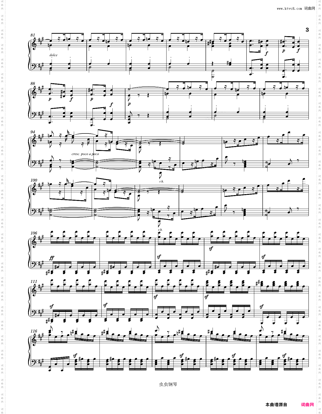 Beethoven Symphony No· 7 4th movement Piano solo