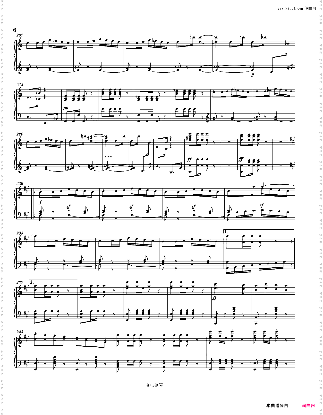 Beethoven Symphony No· 7 4th movement Piano solo