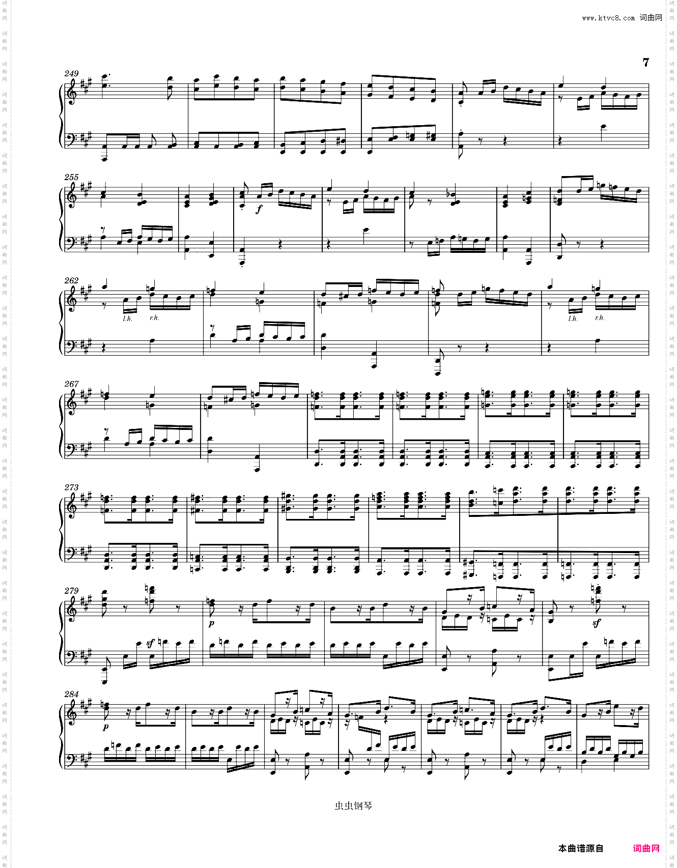 Beethoven Symphony No· 7 4th movement Piano solo