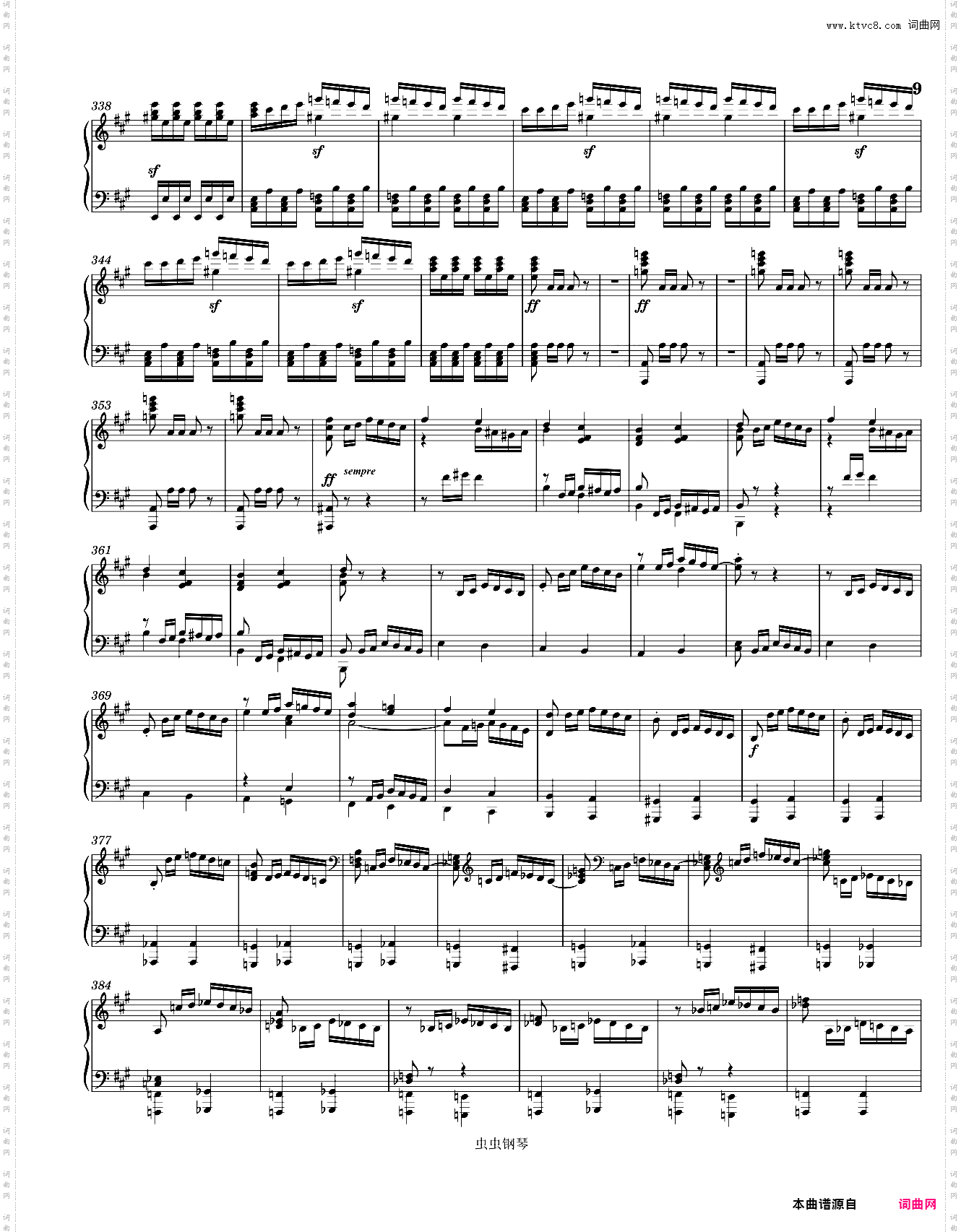 Beethoven Symphony No· 7 4th movement Piano solo