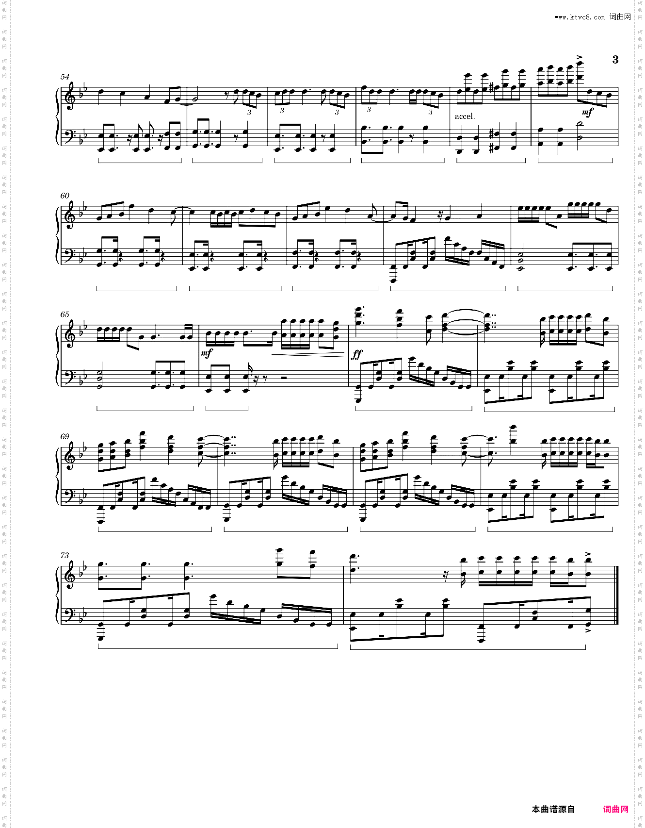 Heart Attack-Demi Lovato