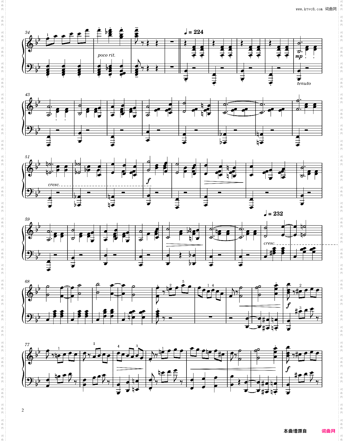 睡美人圆舞曲 Tchaikovsky - Waltz from The Sleeping Beauty Full Piano Solo *Deprecated*