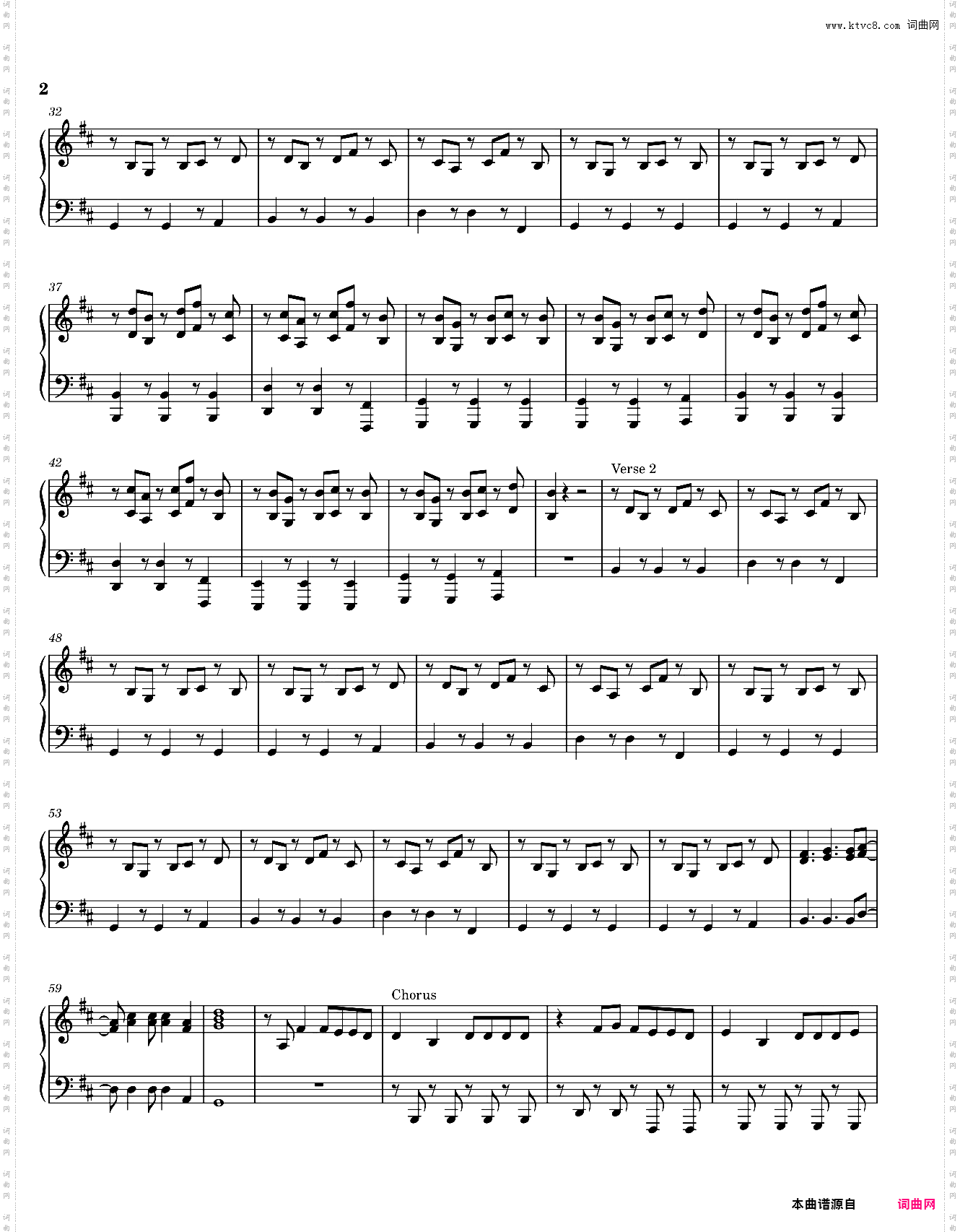 Bad Habits-Ed Sheeran Piano