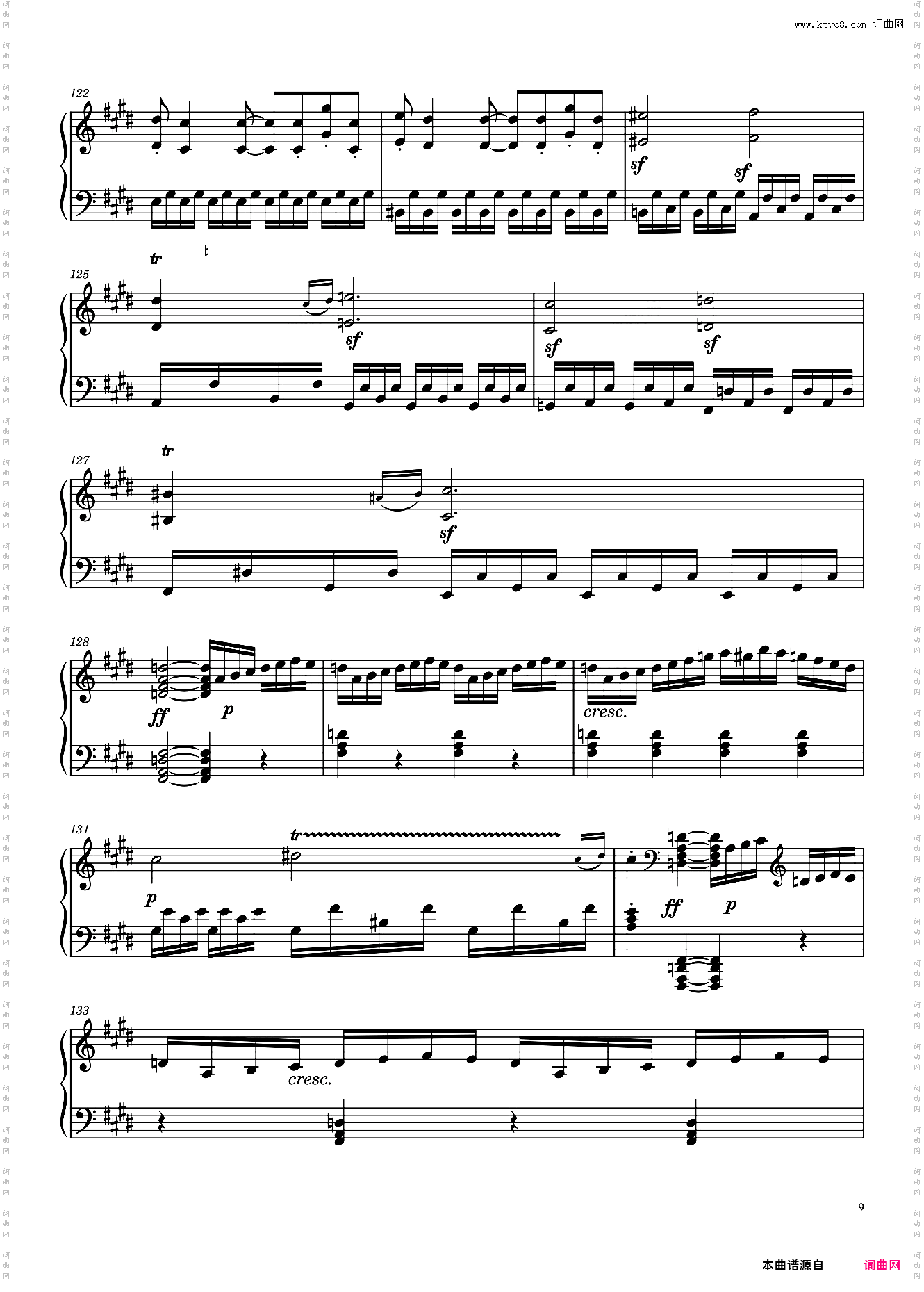 贝多芬《月光奏鸣曲》第三乐章钢琴谱 Sonata No· 14 ·
