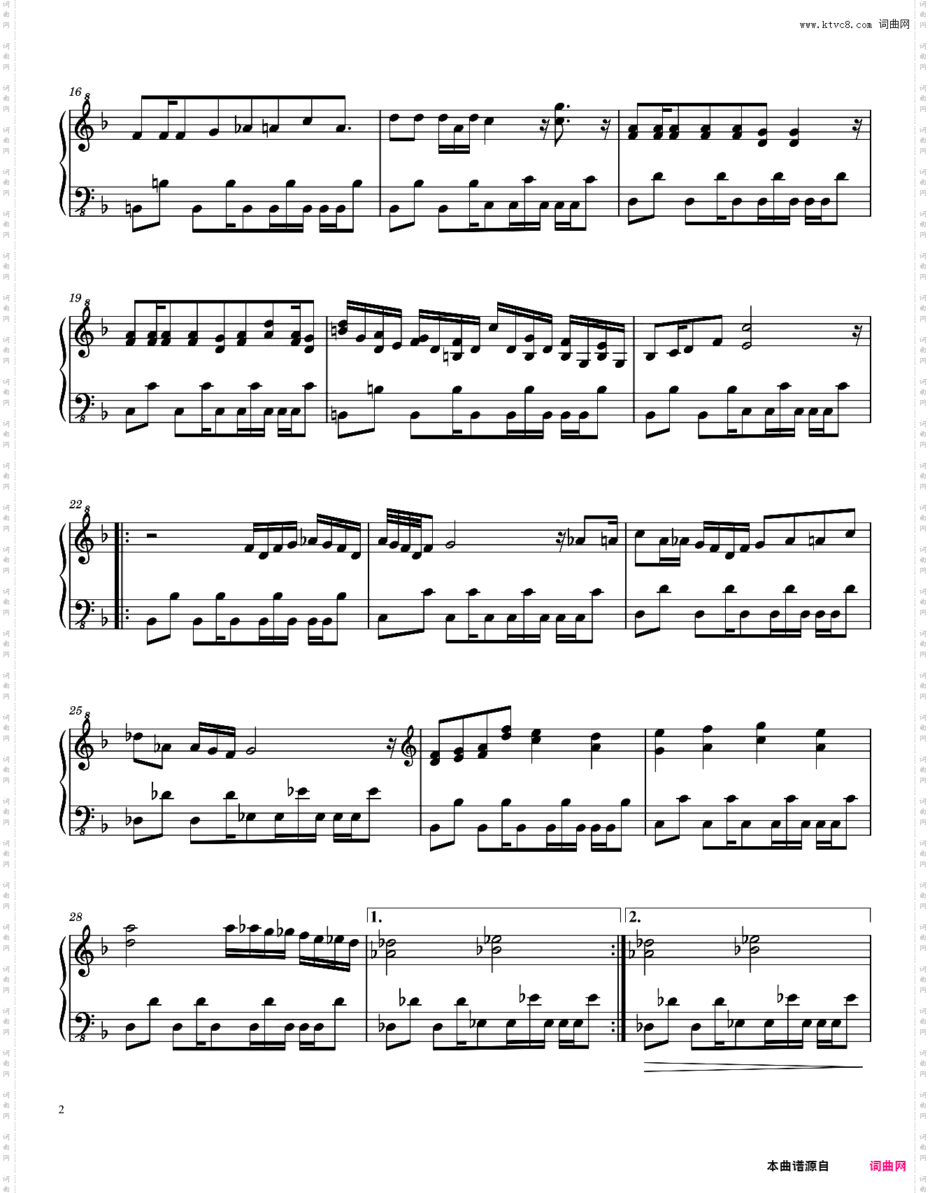 Undertale - Megalovania 【Piano】