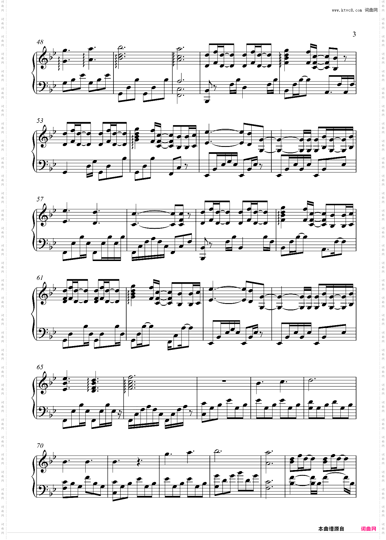 油管超16亿播放!A Thousand Years 钢琴