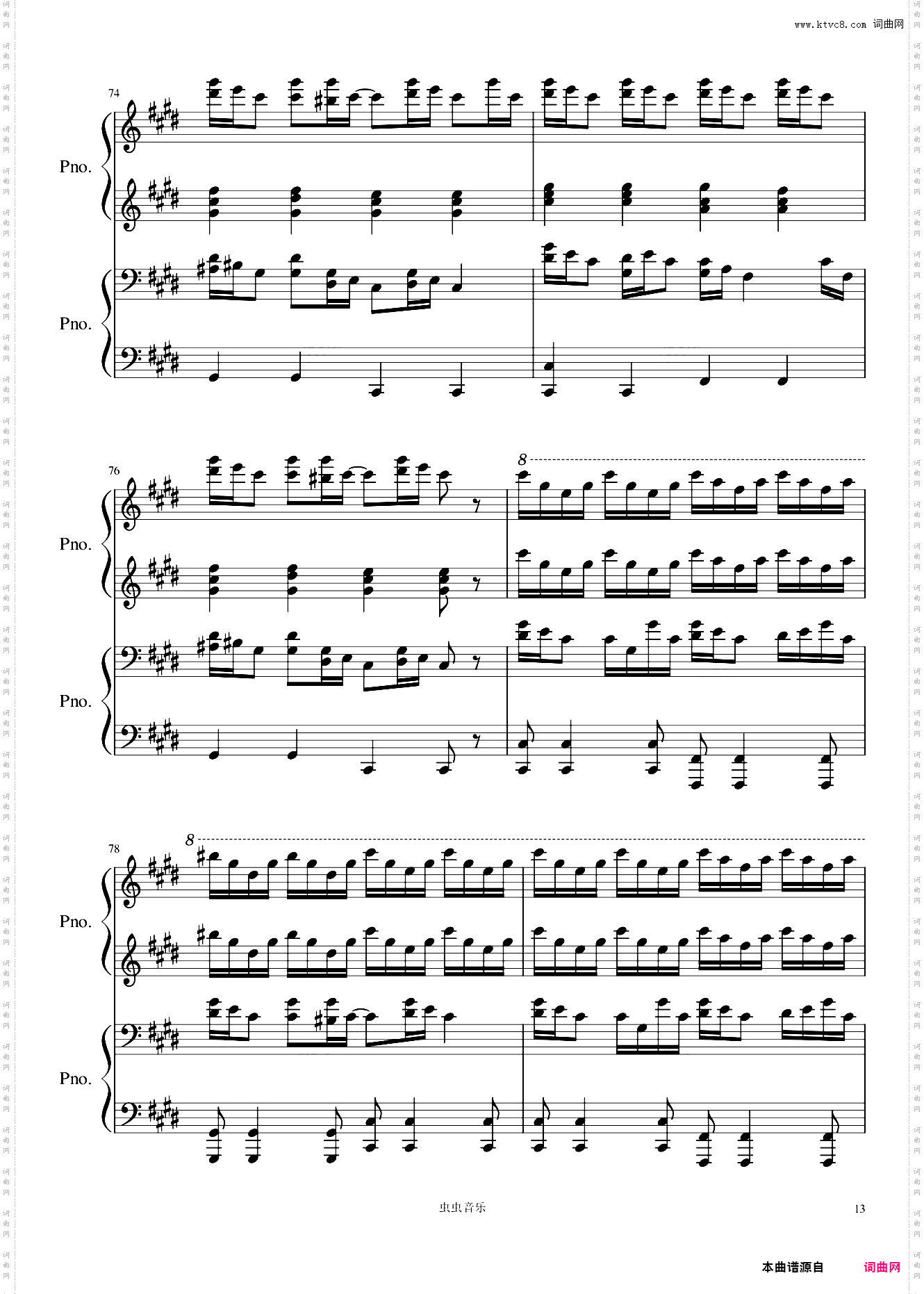 克罗地亚狂想曲四手联弹Croatian Rhapsody