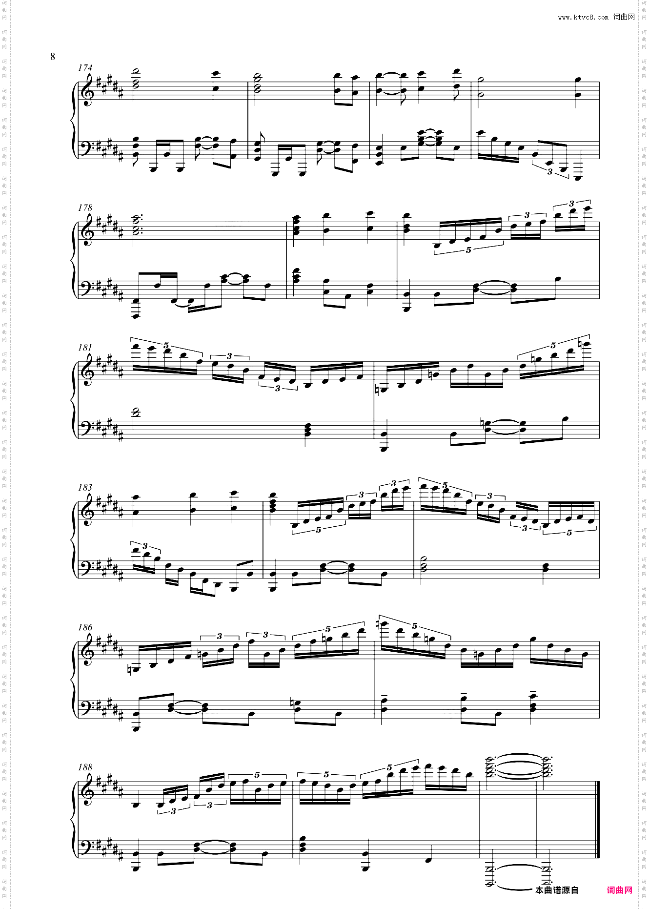 【Animenz】Eternal City Piano Suite 永远的七日之都组曲