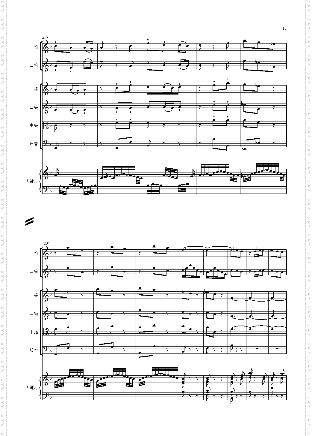 F大调第六号钢琴协奏曲 第一乐章