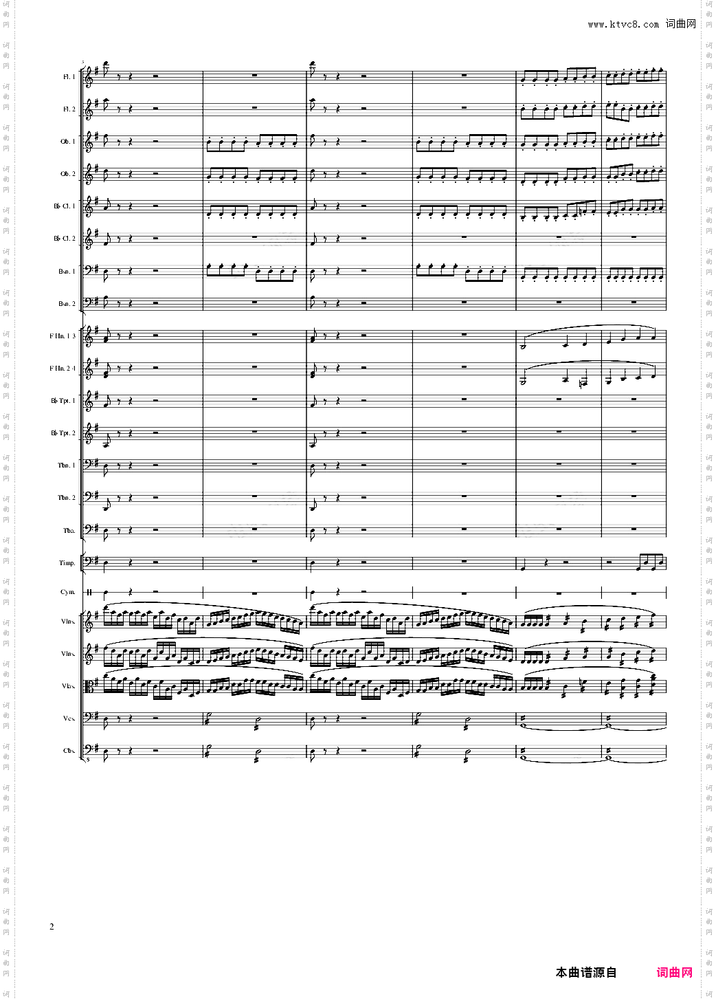 Capriccio Brilliant in E Minor, Op·94 IV·Alternative Conclusion