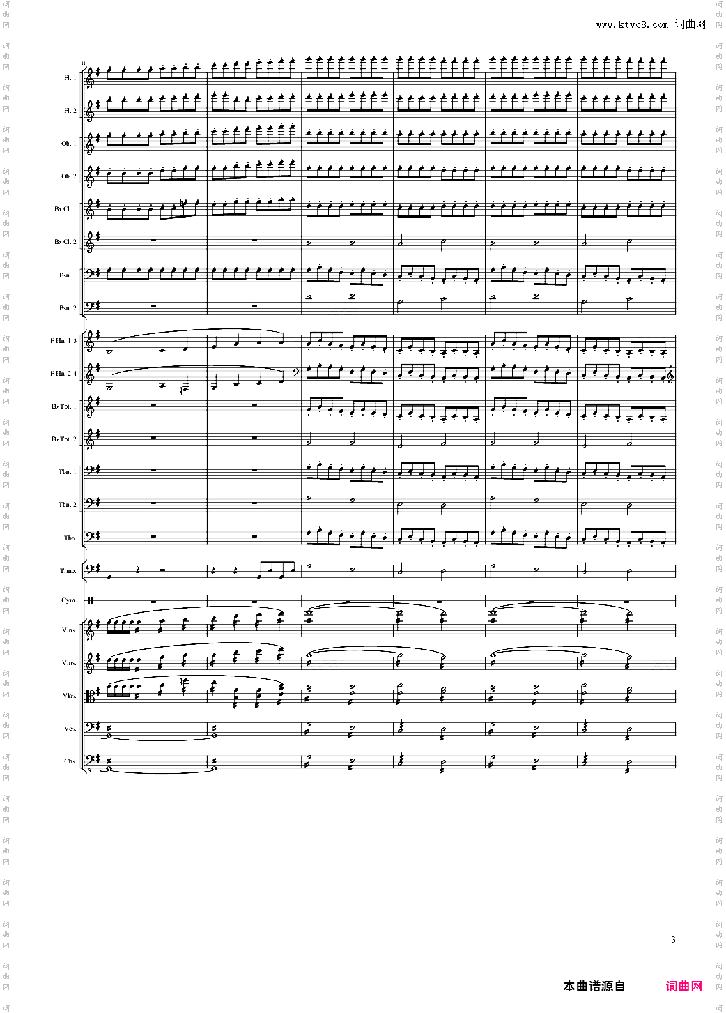 Capriccio Brilliant in E Minor, Op·94 IV·Alternative Conclusion