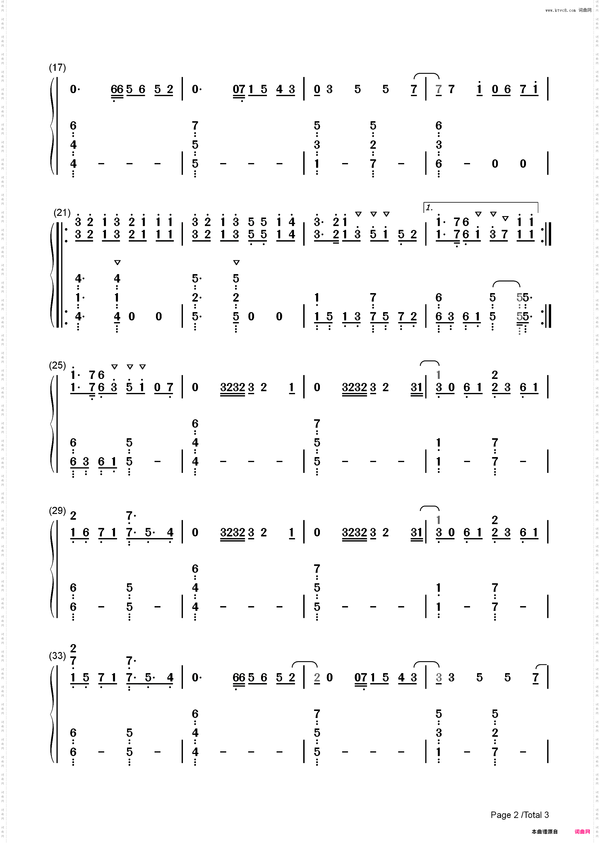 Thats Hilarious-Charlie Puth