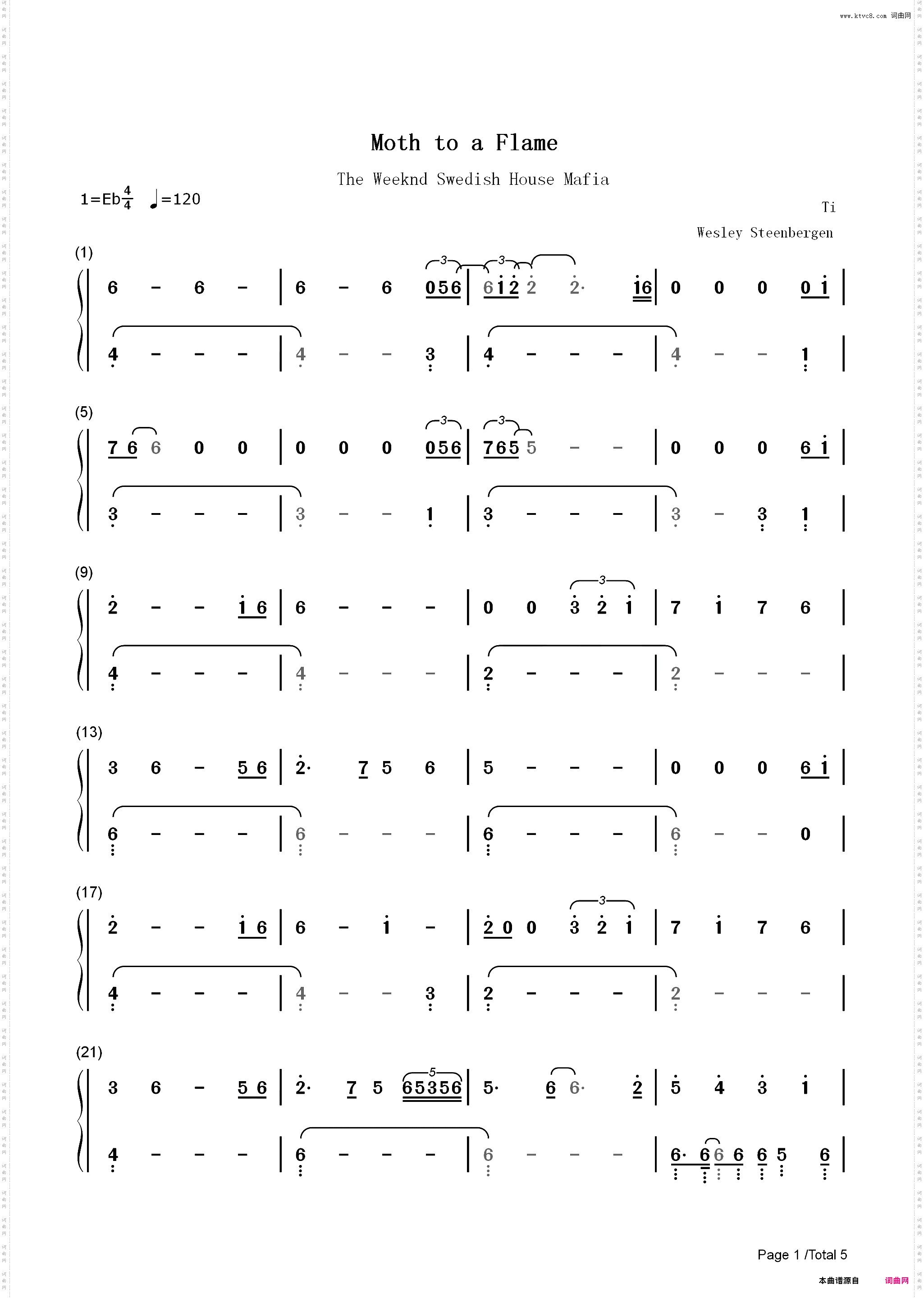 Moth to a Flame-Swedish House Mafia ft The Weeknd