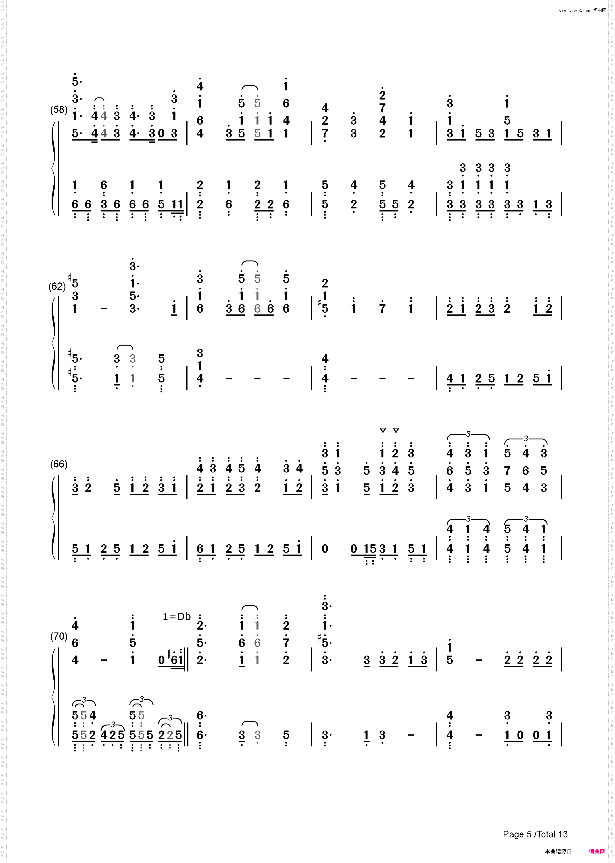 ケアレス-魔法纪录魔法少女小圆外传第二季-觉醒前夜OP