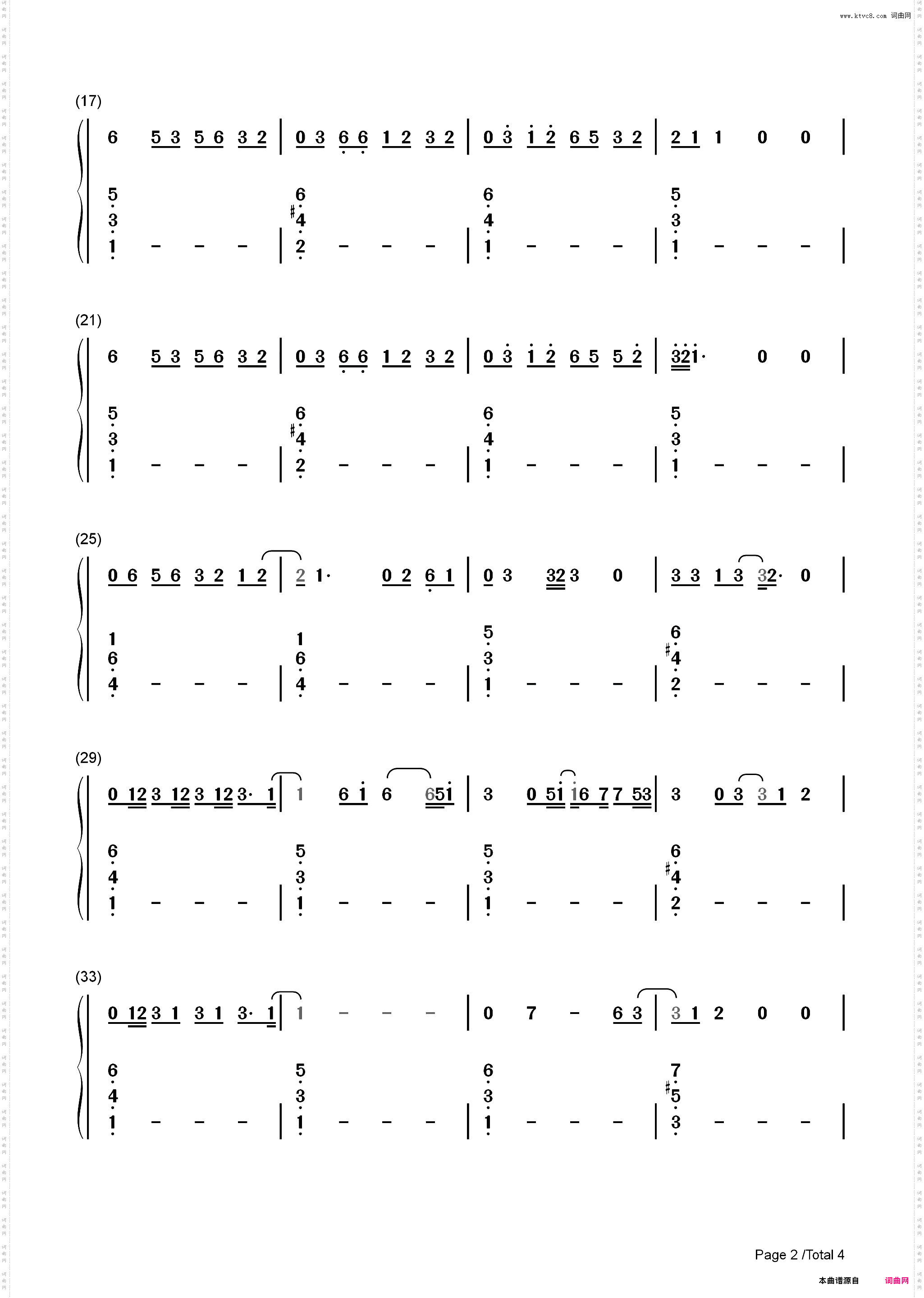 Put Your Records On-Ritt Momney_简谱版