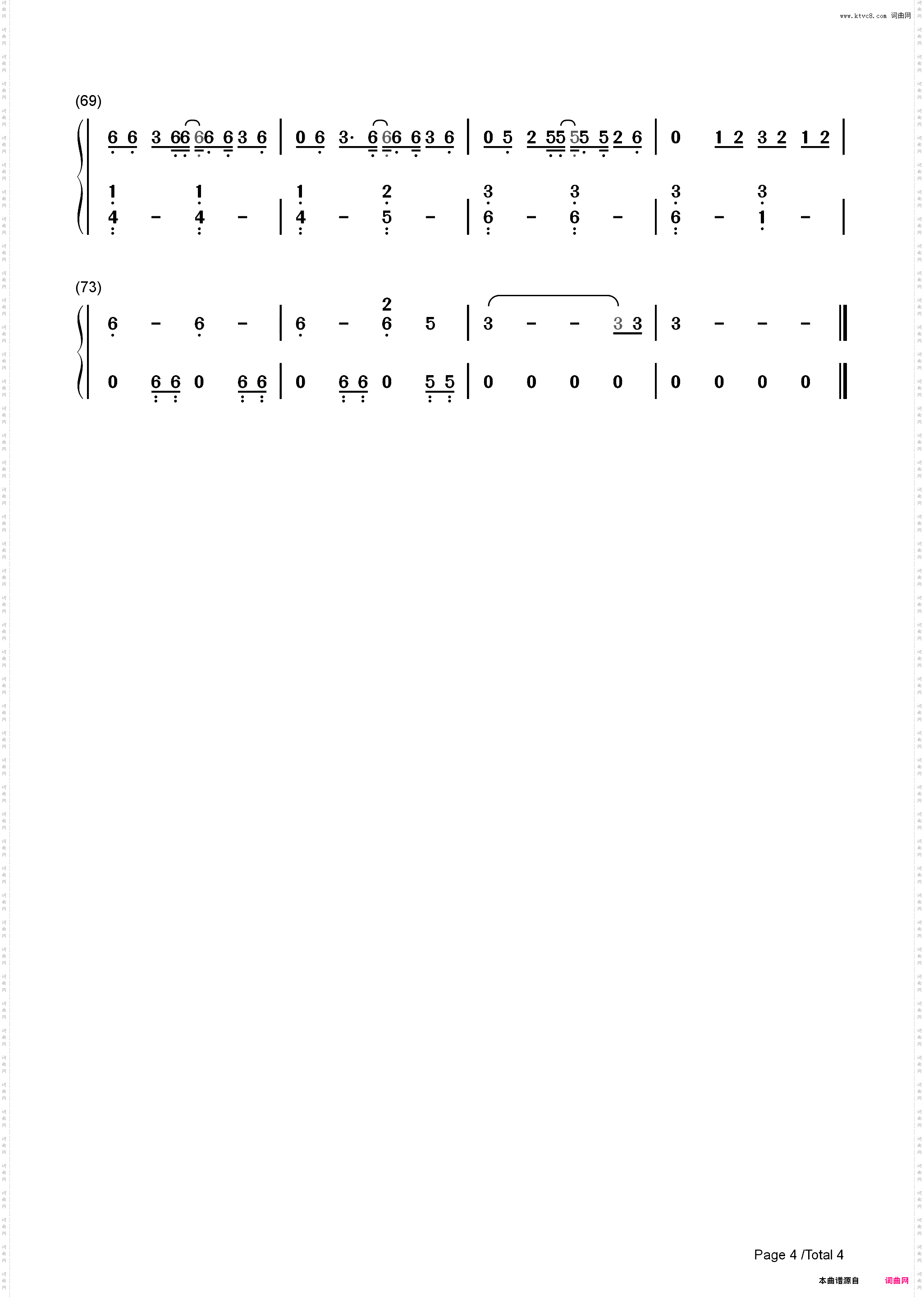 The Other Girl-Kelsea Ballerini ft Halsey_简谱版