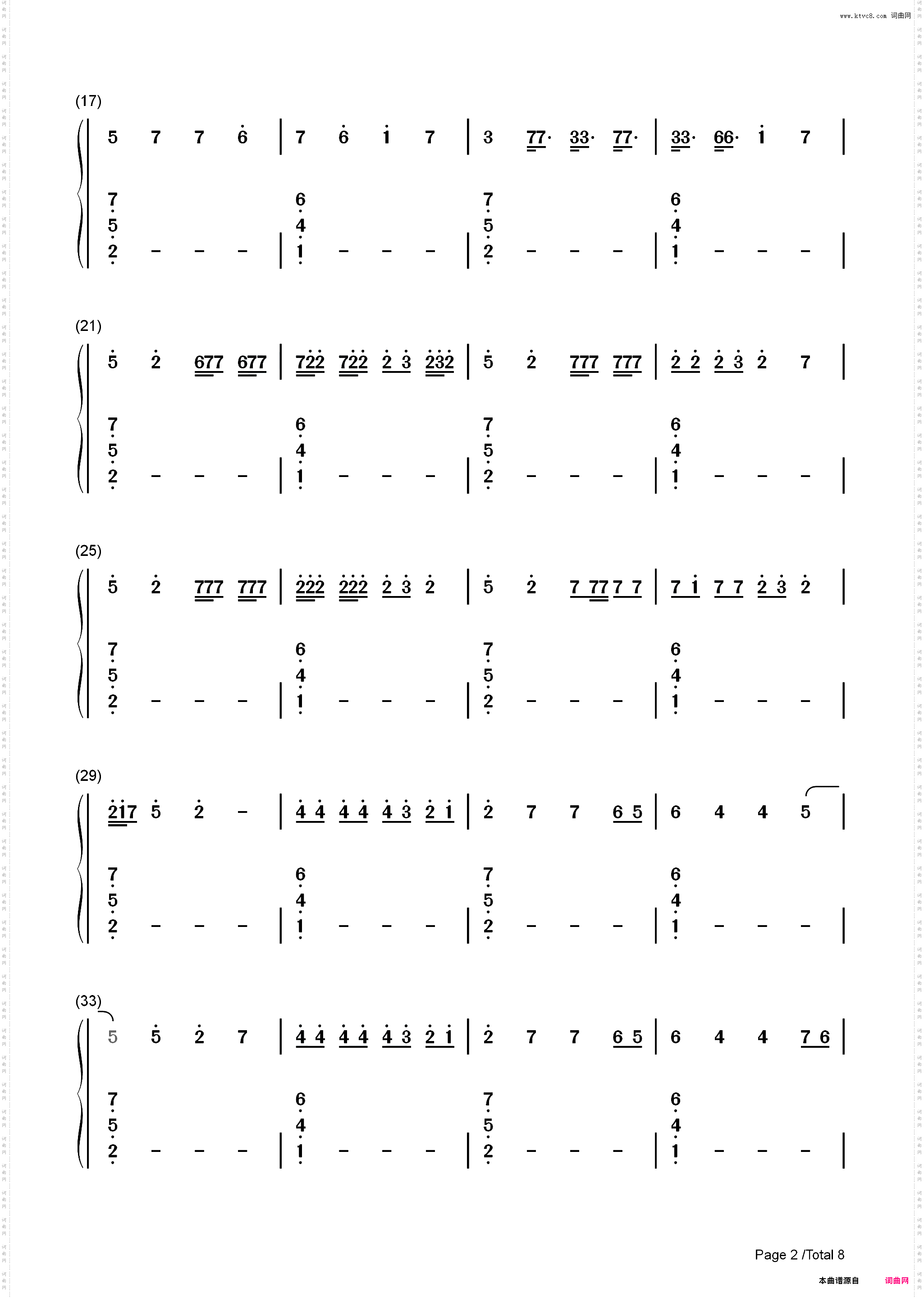 Black Parade-Beyoncé_简谱版