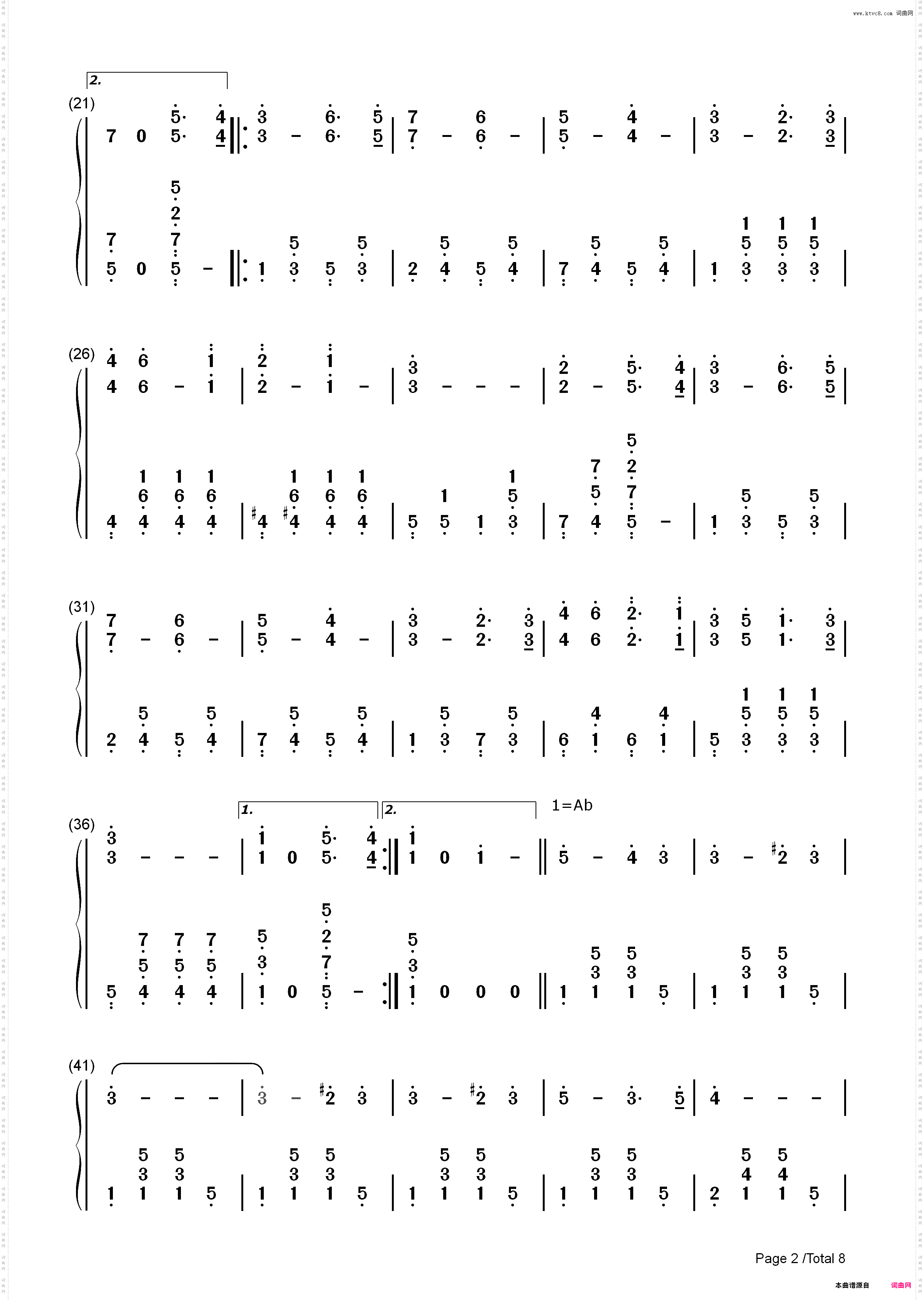 The Stars and Stripes Forever-John Philip Sousa_简谱版